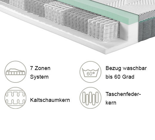 TASCHENFEDERKERNMATRATZE 90/200 cm - Weiß, Basics, Textil (90/200cm)