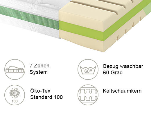 Partnermatratze Kaltschaum Höhe ca. 22 cm  - Weiß, Basics, Textil (200/200cm) - Schlaraffia