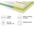 Partnermatratze Kaltschaum ROAD 270 COMFEEL PLUS 200/200 cm 22 cm - Weiß, Basics, Textil (200/200cm) - Schlaraffia Partnermatratze Kaltschaum ROAD 270 COMFEEL PLUS 200/200 cm 22 cm - Weiß, Basics, Textil (200/200cm) - Schlaraffia