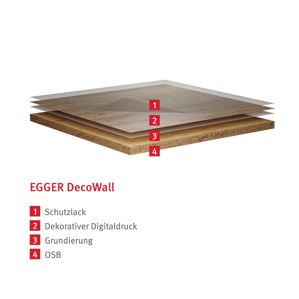 DECOWALL LOVELAND EICHE 3 Stück  - Eichefarben, Design, Naturmaterialien (125/66/1.2cm) - Egger Holzwerkstoffe