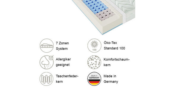 TASCHENFEDERKERNMATRATZE Höhe ca. 22 cm  - Weiß, Basics, Textil (100/200cm) - Xora