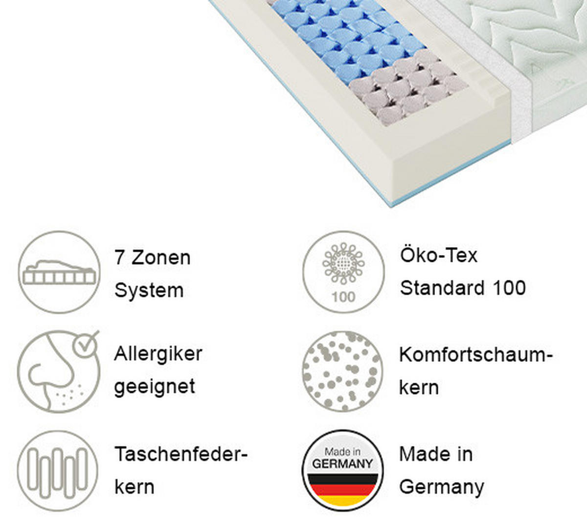 TASCHENFEDERKERNMATRATZE Höhe ca. 22 cm 7 -Zonen - Weiß, Basics, Textil (90/200cm) - Xora