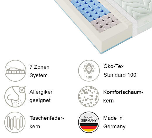 Thumbnail - Xora Taschenfederkernmatratze, Weiß, Textil, H2 + H3, rechteckig, 100x200 cm, Made in Germany, DIN EN ISO 14001, DIN EN ...