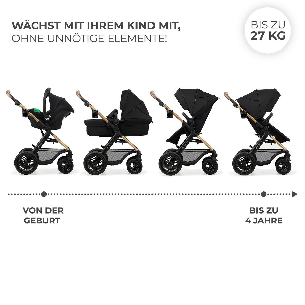 KINDERWAGENSET Moov 2 Air  - Goldfarben/Schwarz, Basics, Textil/Metall (60/86.5/106cm) - Kinderkraft