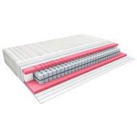 VZMETNICA 160/200 cm  - Design, tekstil (160/200cm) - Hespo