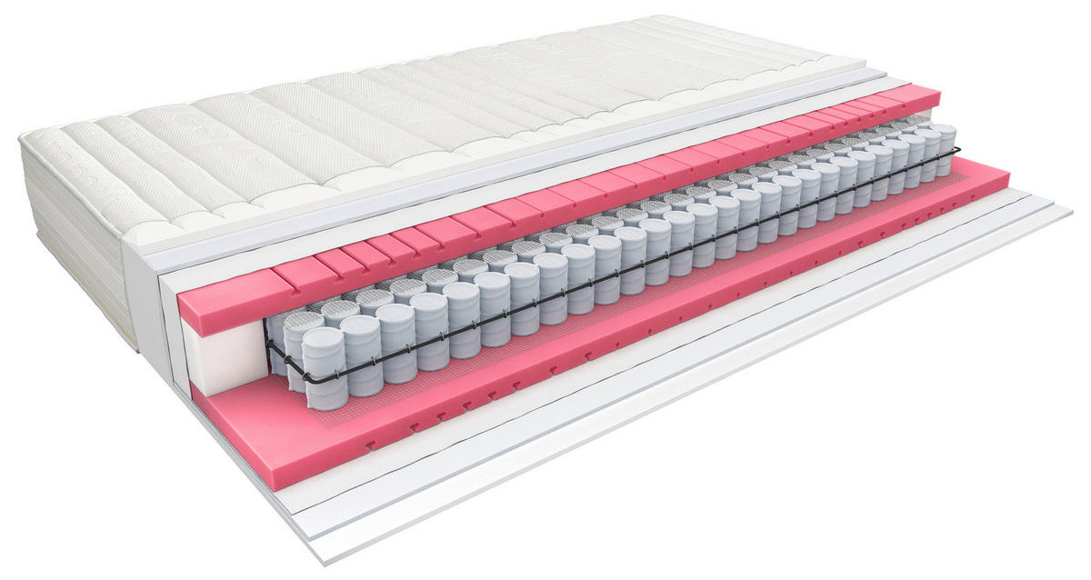 VZMETNICA 160/200 cm  - Design, tekstil (160/200cm) - Hespo