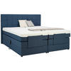 BOXSPRINGBETT 160/200 cm  in Blau  - Blau/Schwarz, Basics, Kunststoff/Textil (160/200cm) - Moderano