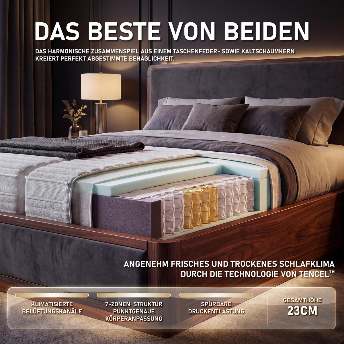 TASCHENFEDERKERNMATRATZE 100/200 cm Höhe ca. 23 cm  - Weiß, KONVENTIONELL, Textil (100/200cm) - Sleeptex