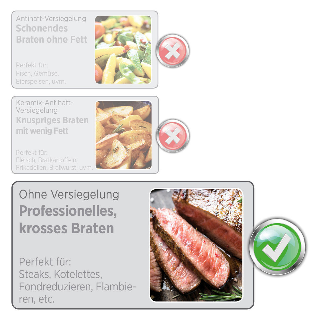 BRATPFANNE Tavos  - Silberfarben, Basics, Metall (28/5,5/28cm) - Mäser
