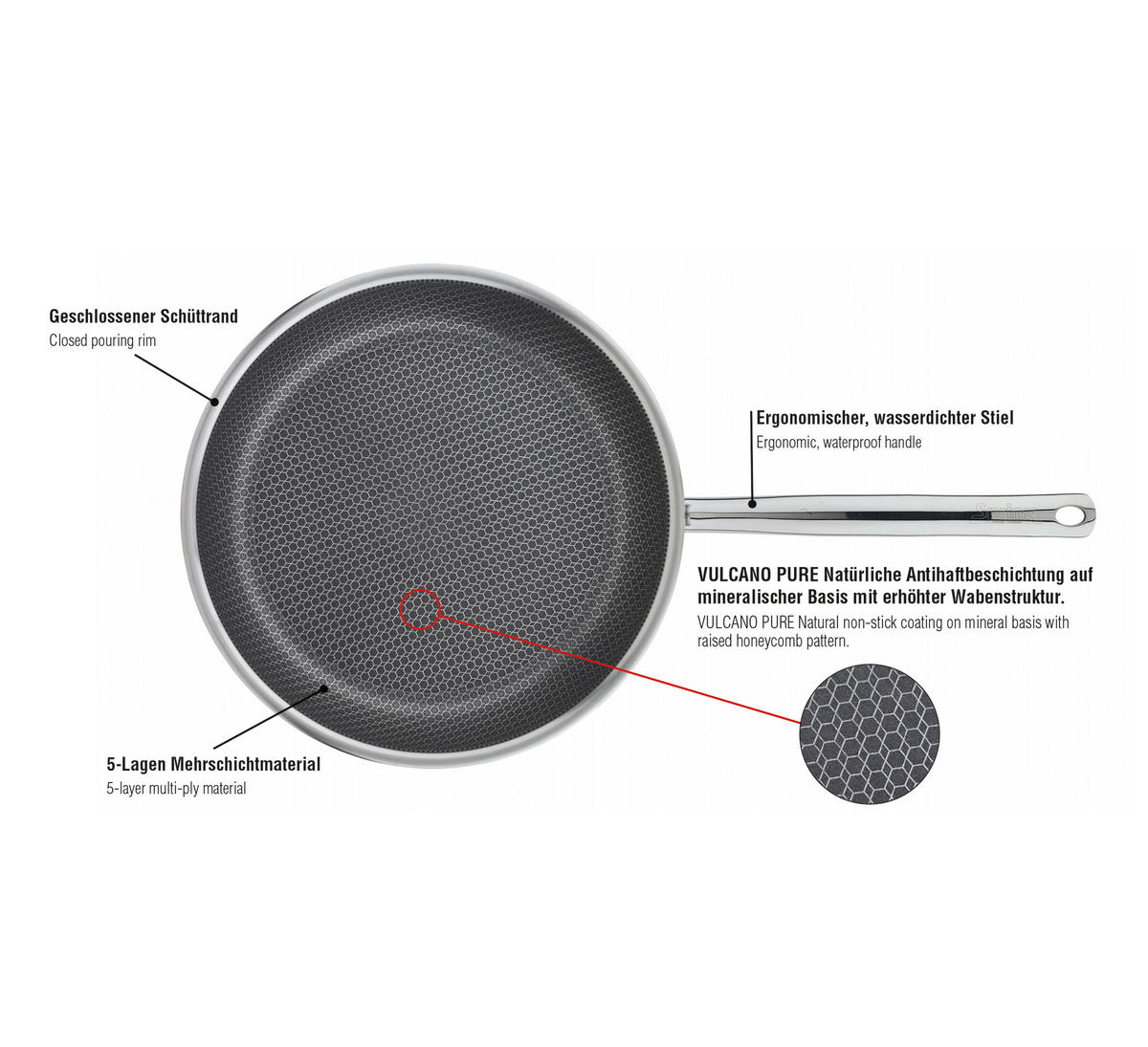 BRATPFANNE CUT RESIST PURE ILAG®-Antihaftbeschichtung 20 cm  - Silberfarben, Basics, Metall (20cm) - Spring