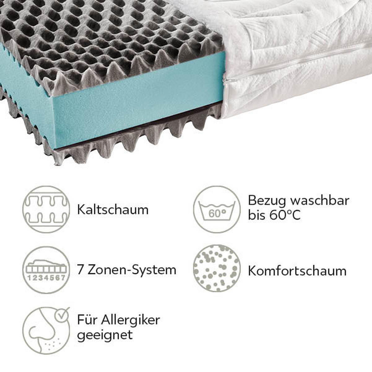 KALTSCHAUMMATRATZE 160/200 cm Höhe ca. 21 cm 7 -Zonen - Weiß, Basics, Textil (160/200cm) - Boxxx