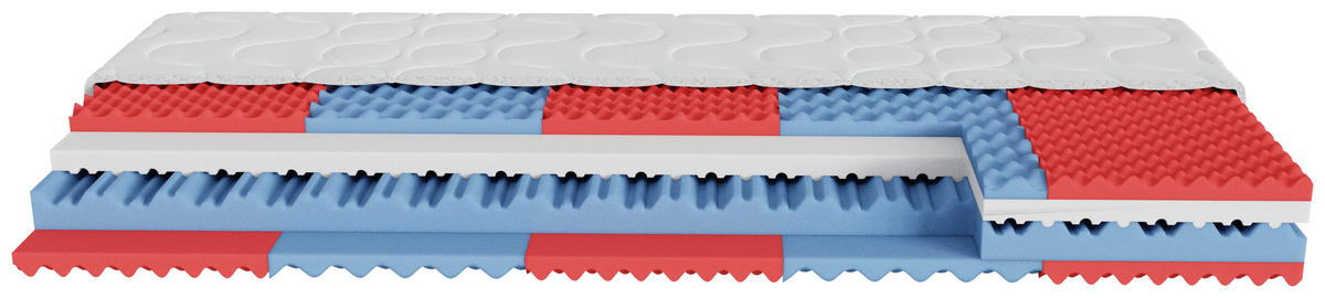 KOMFORTSCHAUMMATRATZE 90/200 cm Höhe ca. 19 cm 5 -Zonen - Weiß, Basics, Textil (90/200cm) - Sleeptex