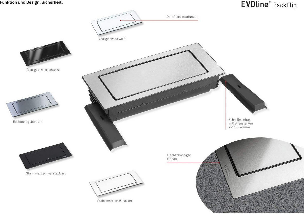 STECKDOSENELEMENT - Edelstahlfarben, Basics, Kunststoff (29,3/18,8/15,5cm) - HKT