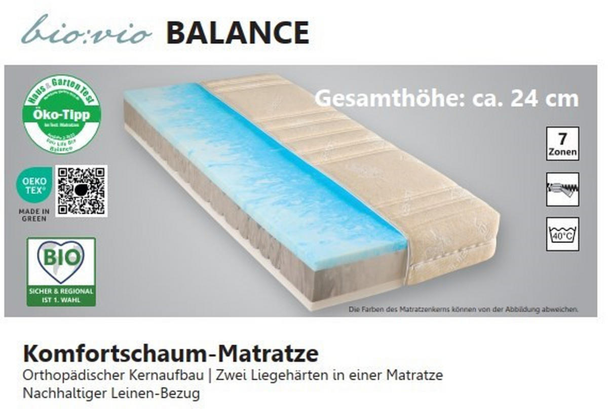 KOMFORTSCHAUMMATRATZE 90/200 cm Höhe ca. 24 cm 7 -Zonen - Beige/Naturfarben, Basics, Textil (90/200cm) - Bio:Vio