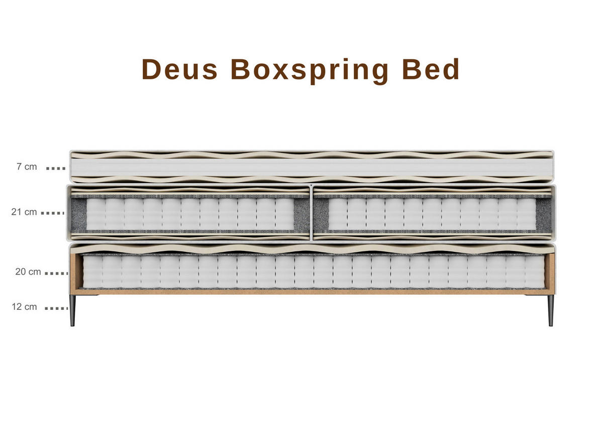 BOXSPRINGOVÁ POSTEĽ, 180/200 cm, sivá - čierna/sivá, Modern, kov/kompozitné drevo (180/200cm) - MID.YOU