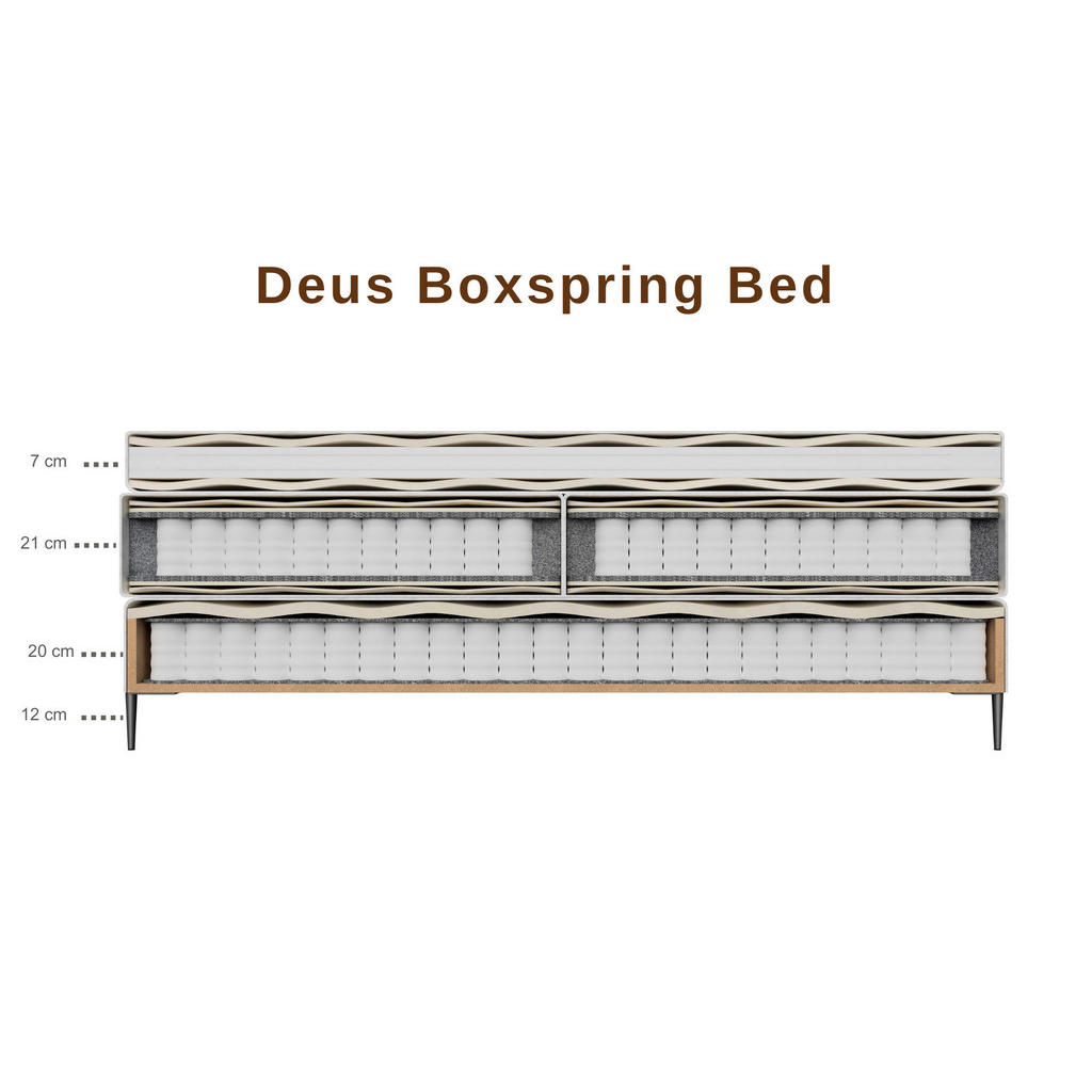 Thumbnail - Mid.you Boxspringbett Essentials,Beige, Textil, Struktur, H2, 5-Zonen, Höhe ca. 21 cm, 140x200 cm, ISO 9001, DIN EN ISO ...