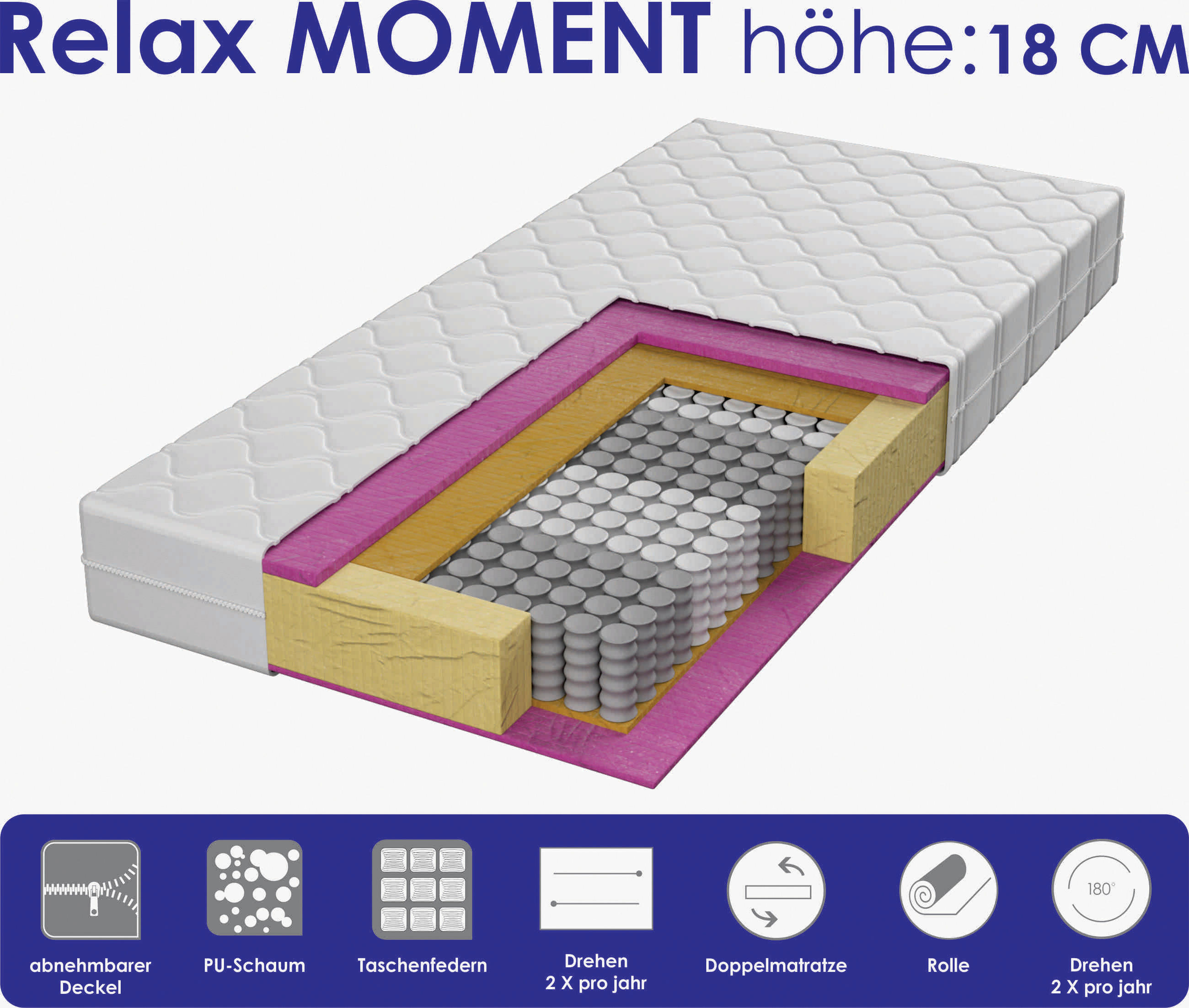 Thumbnail - Boxxx Taschenfederkernmatratze, Weiß, Textil, H1 + H2, 90x200 cm, Bezug abnehmbar/waschbar, alternative Größen erhältlic...