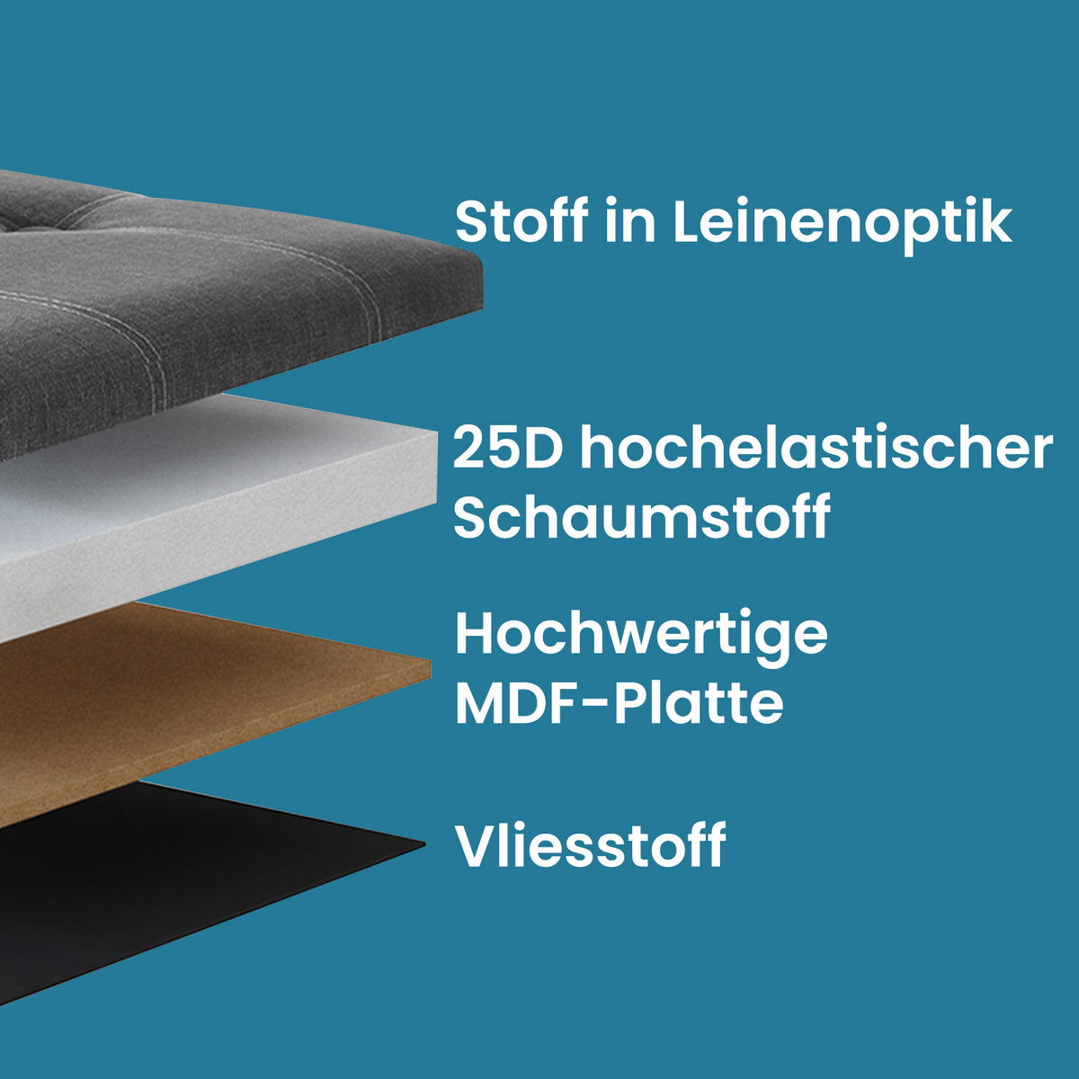 SITZBOX  - Grau, Basics, Textil (110/38/38cm)