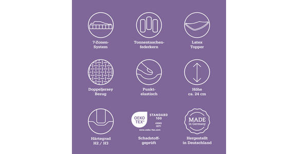 LATEXMATRATZE 80/200 cm  - Weiß, Basics, Textil (80/200cm) - Sleeptex