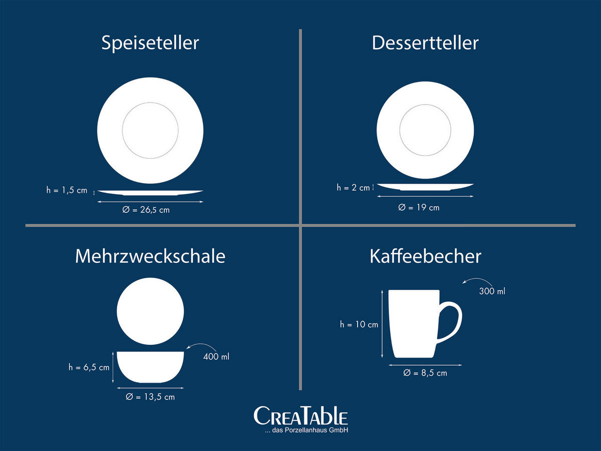 KOMBISERVICE Polka Dots bunt 16-teilig  - Rot/Weiß, Basics, Keramik - Creatable