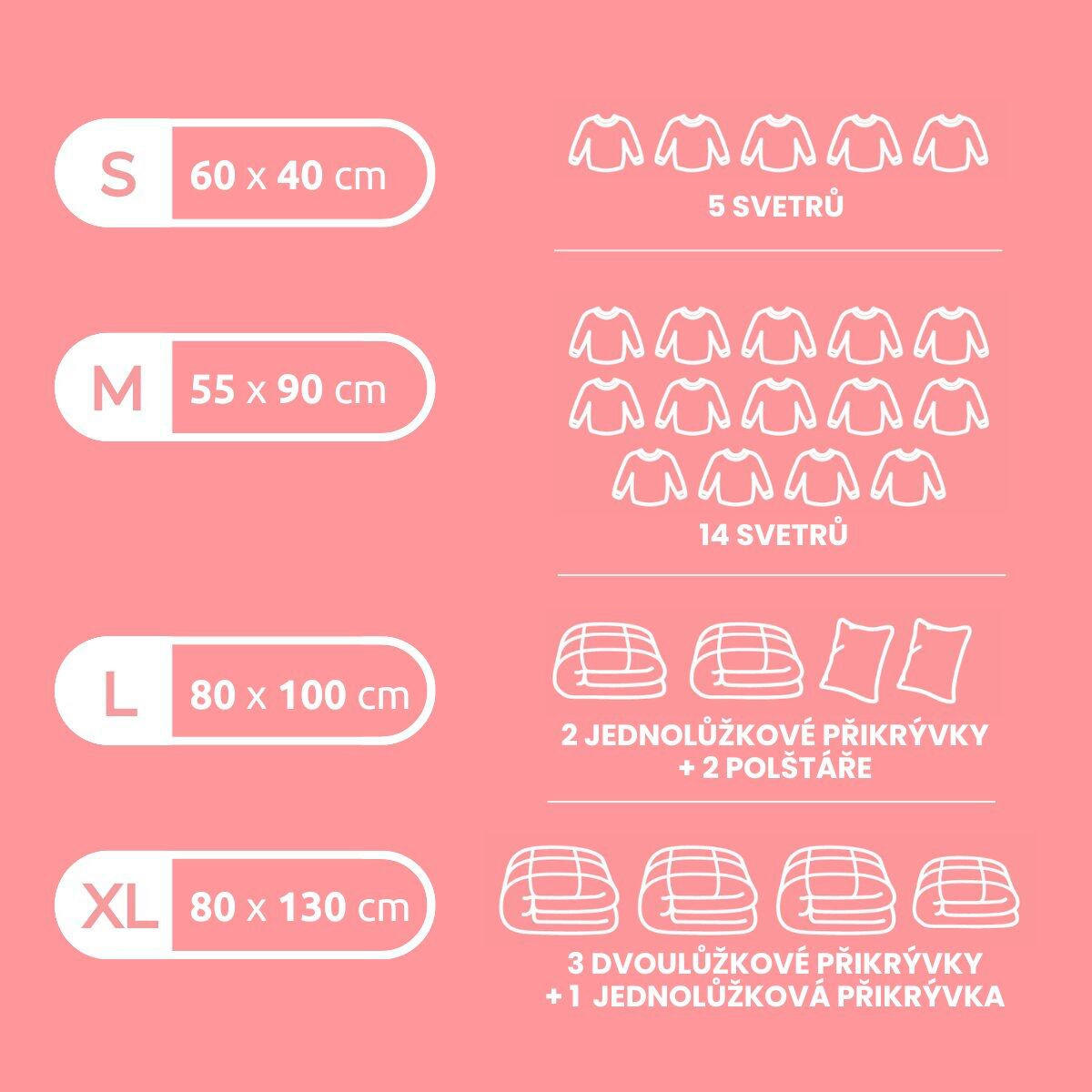 VAKUOVÝ PYTEL - Basics (80/130cm)