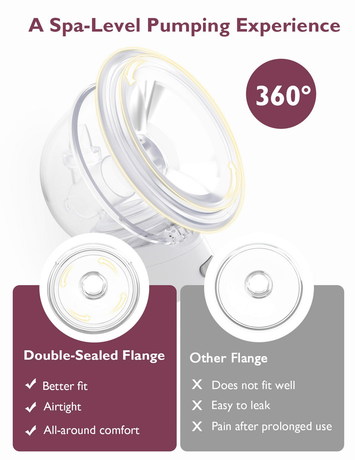 MILCHPUMPE   - Basics (17/10,6/28cm) - Momcozy