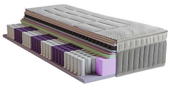 BOXSPRINGMATRATZE 200/200 cm, Höhe ca.:  - Weiß/Grau, Basics, Textil (200/200cm) - Novel