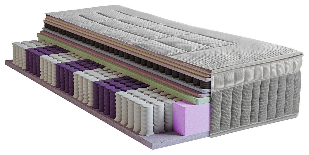 BOXSPRINGMATRATZE 200/200 cm, Höhe ca.:  - Weiß/Grau, Basics, Textil (200/200cm) - Novel