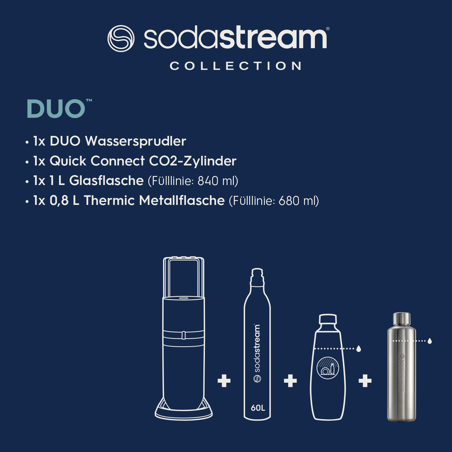 KOLSYREMASKIN  - antracit, Basics, metall/glas (15.8/44/31cm) - SodaStream