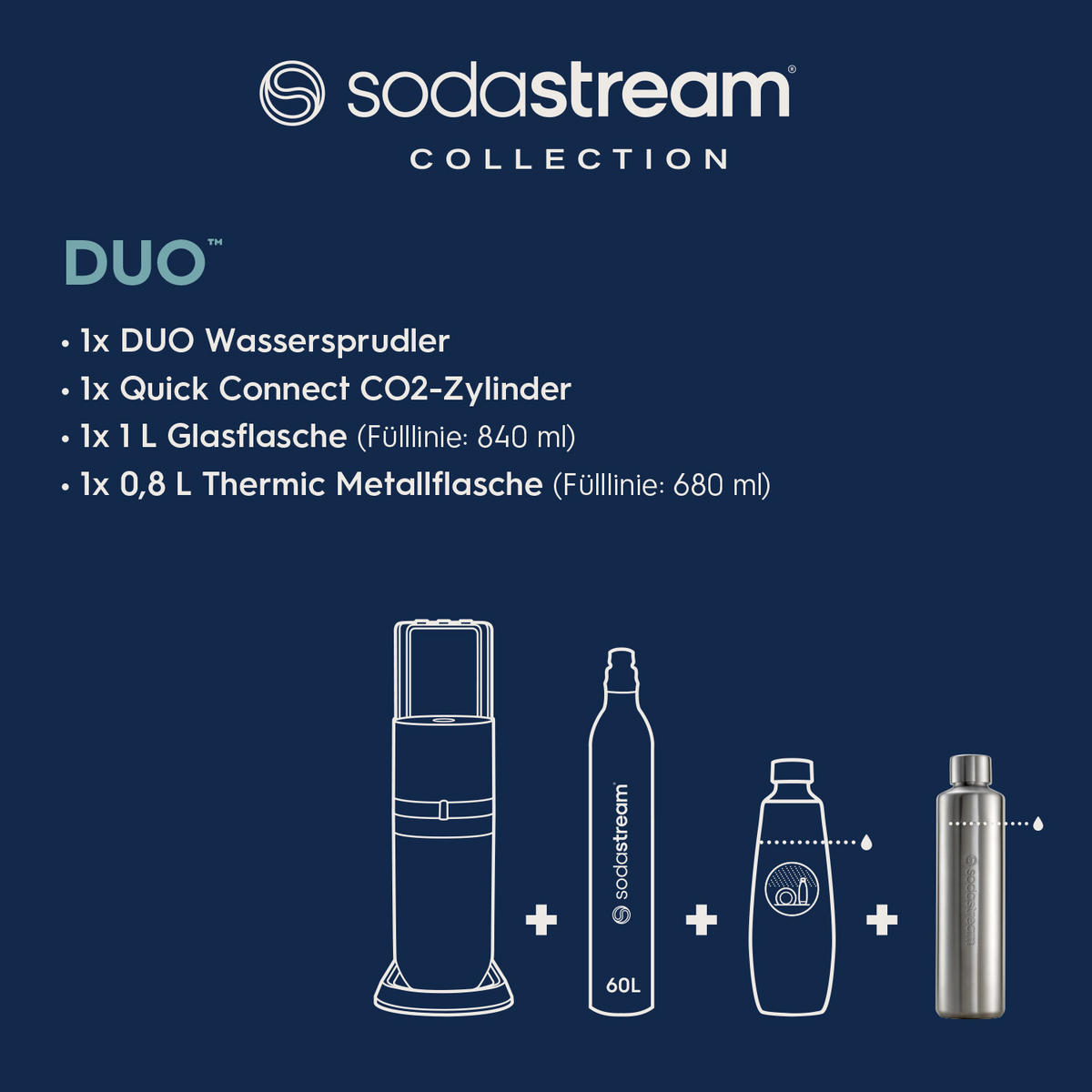 WASSERSPRUDLER DUO INKL. METALLFLASCHE  - Anthrazit, Basics, Glas/Kunststoff (15.8/44/31cm) - SodaStream