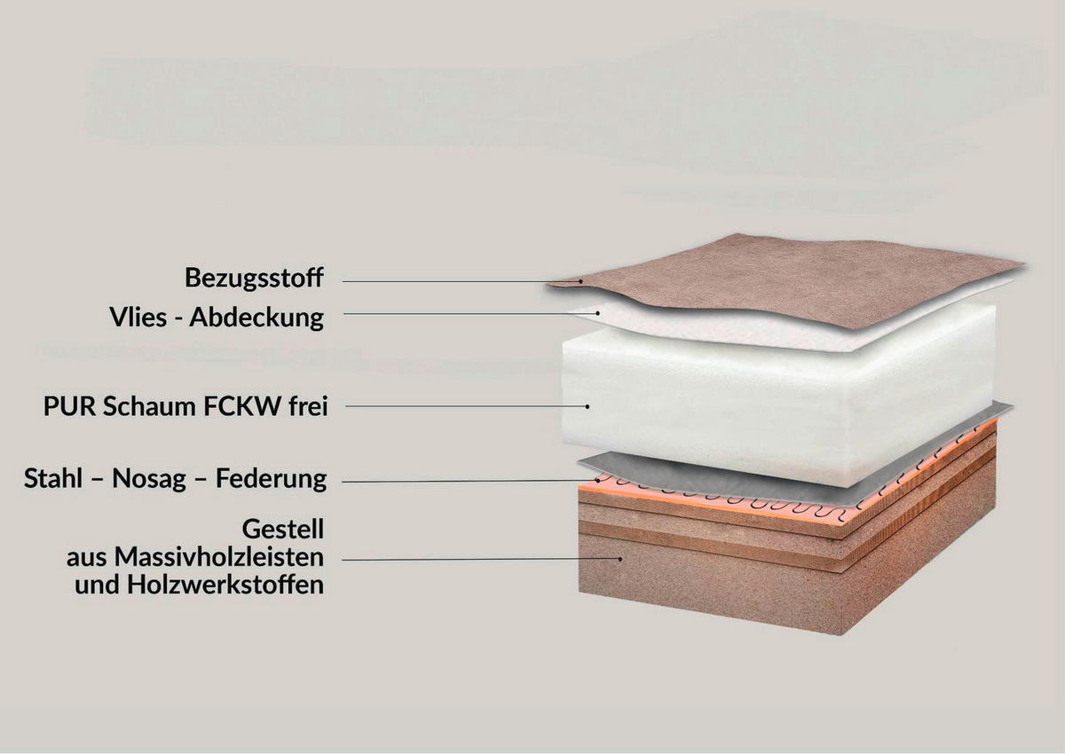 ECKSOFA in Struktur Hellgrau, Grau  187/282 cm  - Hellgrau/Schwarz, Design, Textil/Metall (187/282cm) - Livetastic