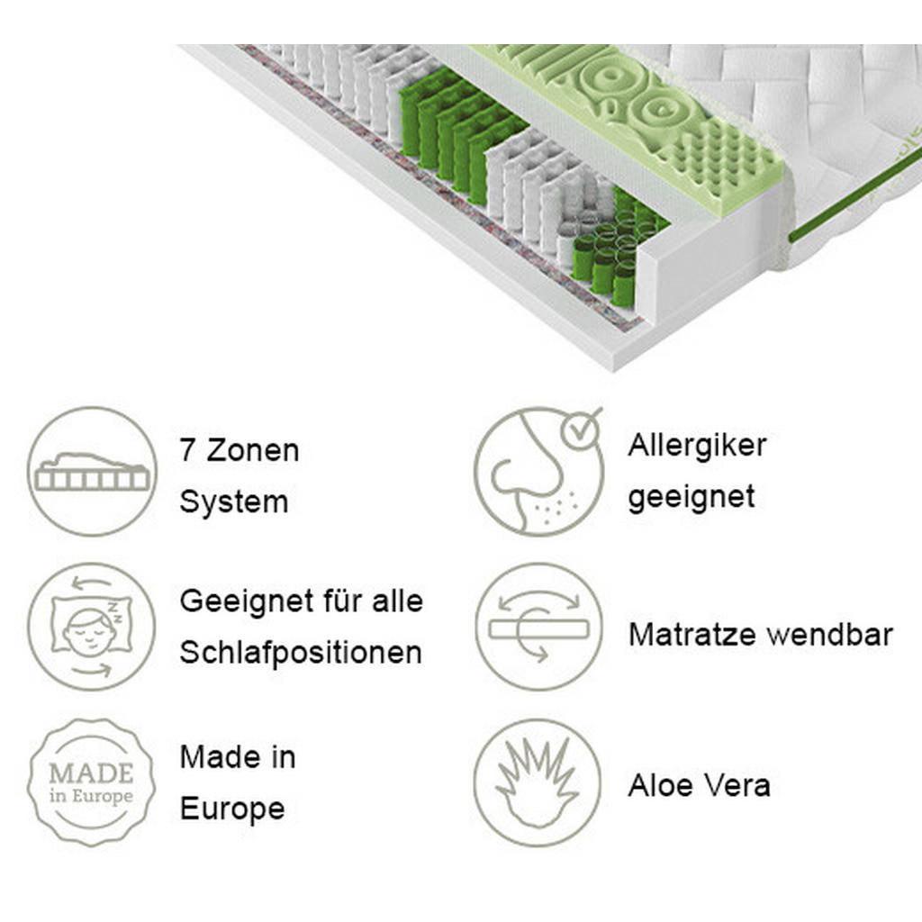 Thumbnail - P & B Wendematratze Aloe Soft, Grün, Weiß, Textil, H2 + H3, 160x220 cm, Made in EU, Über- und Sondergrößen erhältlich, B...