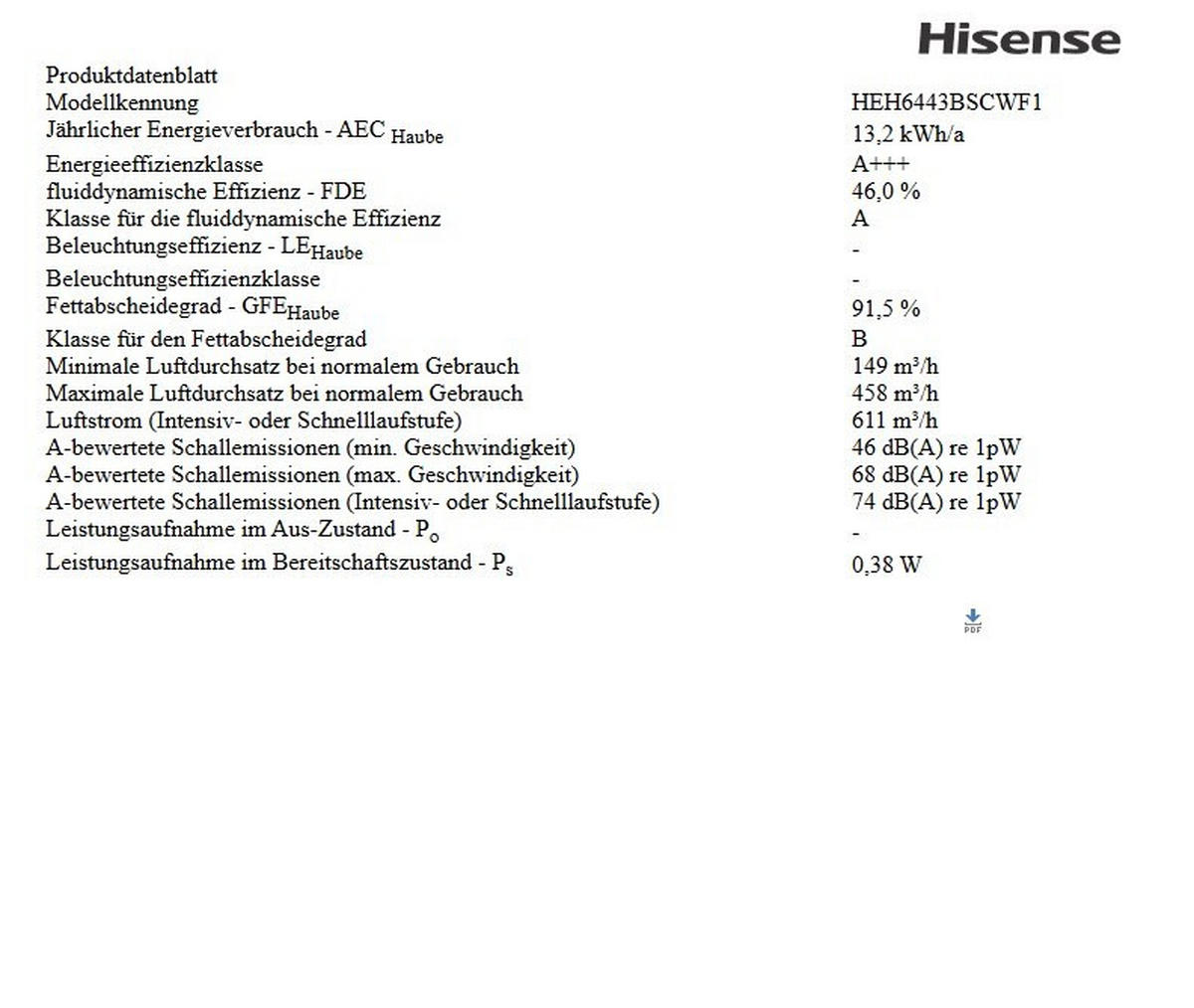 KOCHFELD-DUNSTABZUG-KOMBI HEH6443BSCWF1  - Schwarz, Basics, Glas/Metall (60/23,3/52cm) - Hisense