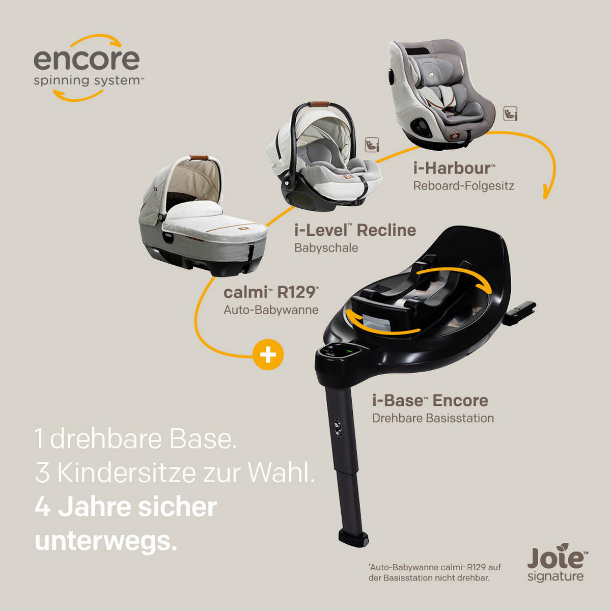 ISOFIXSTATION Joie  Encore  - Schwarz, Basics, Kunststoff (42,5/71,8/39,8cm) - JOIE SIGNATURE