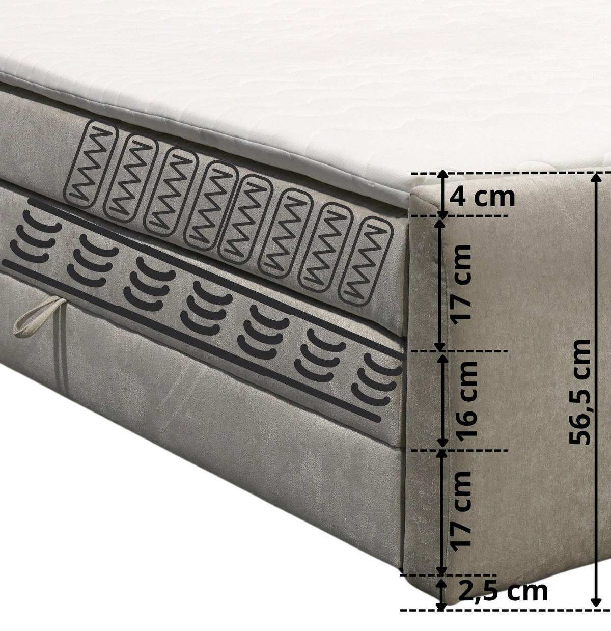 BOXSPRINGBETT 140/200 cm  in Schlammfarben  - Schlammfarben/Schwarz, Basics, Kunststoff/Textil (140/200cm) - Boxxx