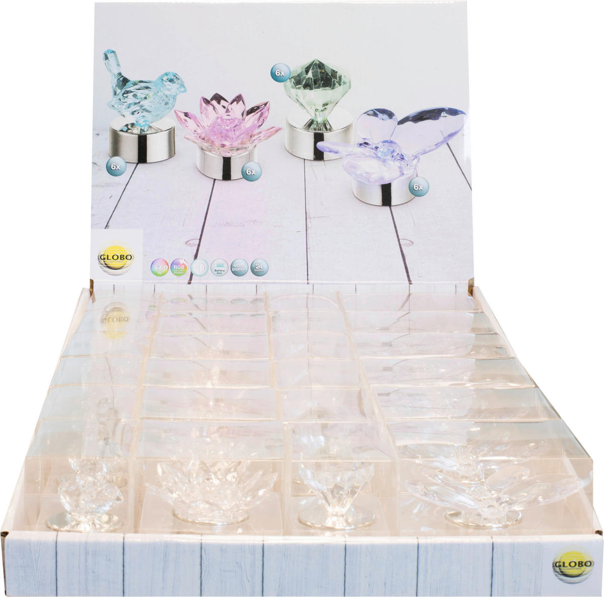 LED-BORDSLAMPA 9/4,2 cm   - lila/klar, Basics, plast (9/4,2cm)