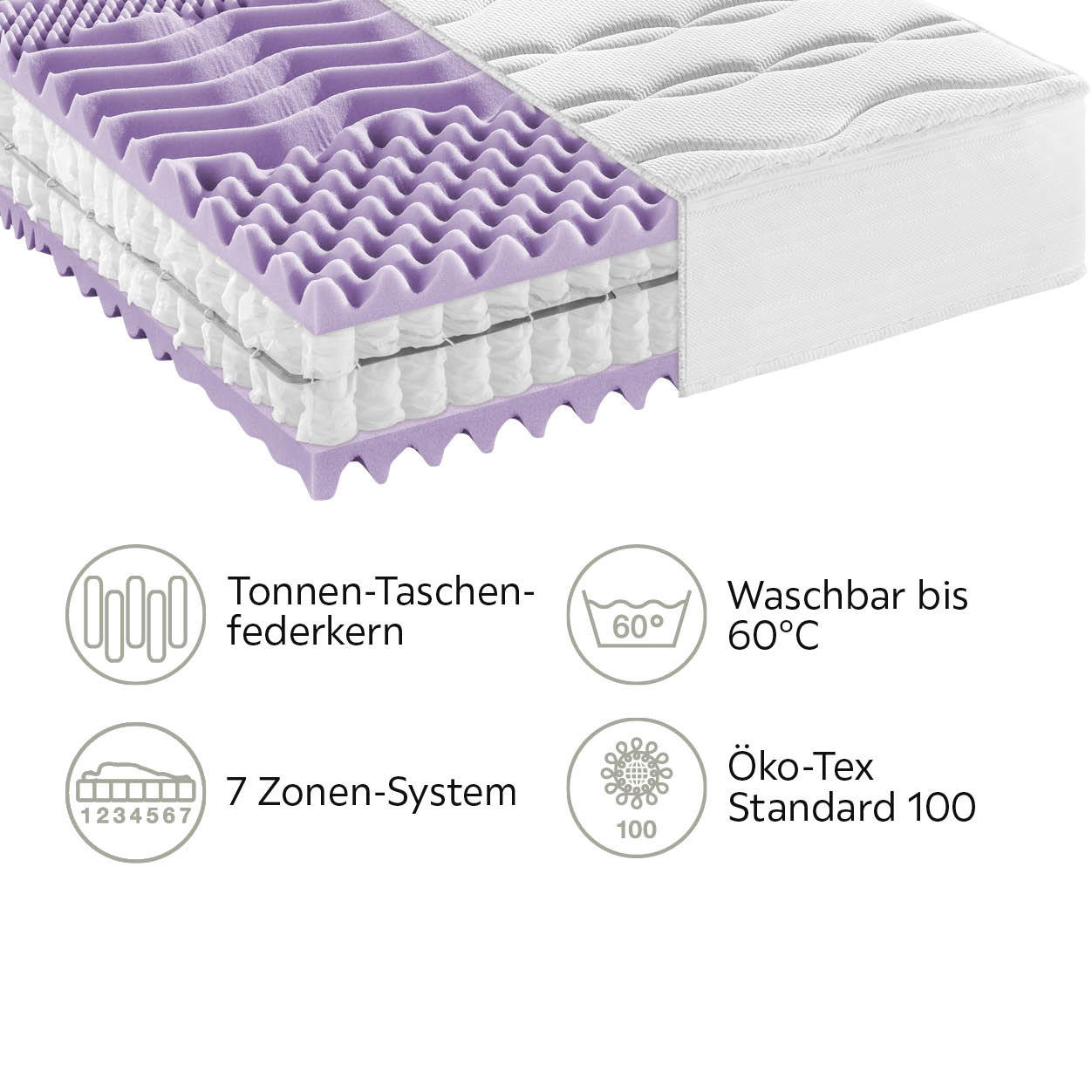 TASCHENFEDERKERNMATRATZE 100/200 cm Höhe ca. 24 cm 7 -Zonen - KONVENTIONELL, Textil (100/200cm) - Novel