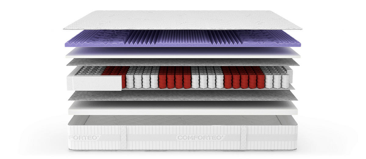 TASCHENFEDERKERNMATRATZE Magic H3/H4, 80/200 cm, Höhe ca.: 24 cm, H3 + H4 = fest + sehr fest, 7-Zonen - Basics, Textil (80/200cm) - Livetastic