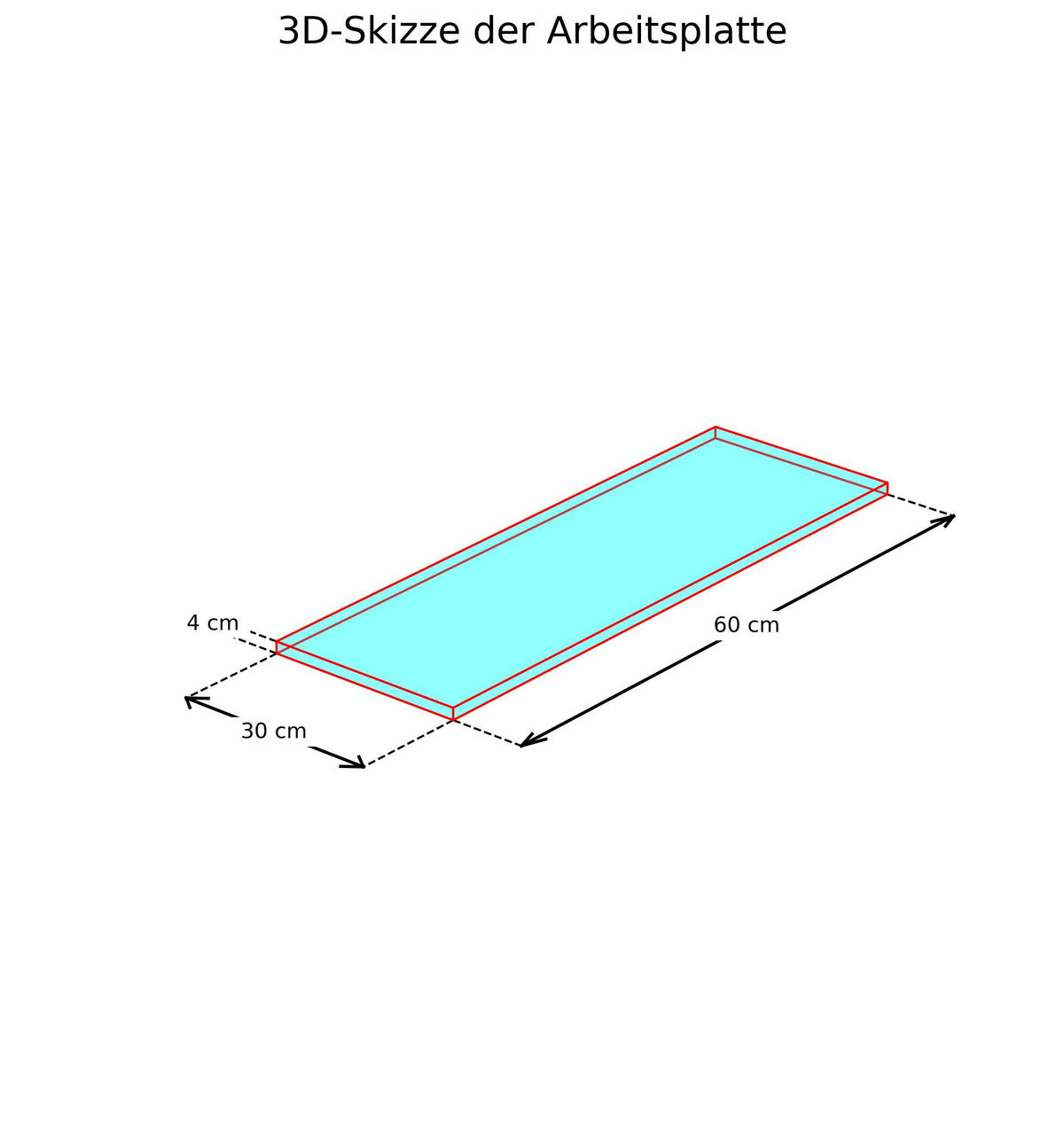 ARBEITSPLATTE 30/4/60 cm  - Eichefarben, Basics, Holzwerkstoff (30/4/60cm) - Impuls