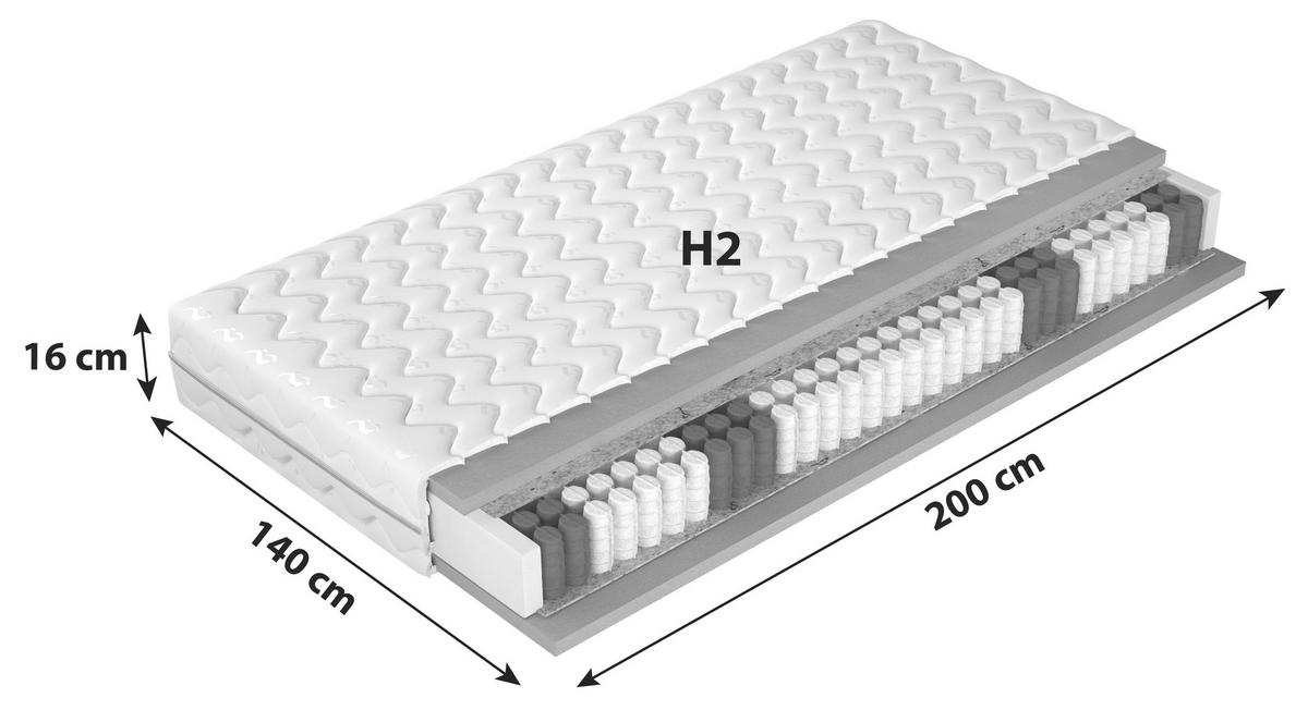 TASCHENFEDERKERNMATRATZE 140/200 cm, Höhe ca.: 16 cm, H2 = mittel, 7-Zonen - Textil (140/200cm)