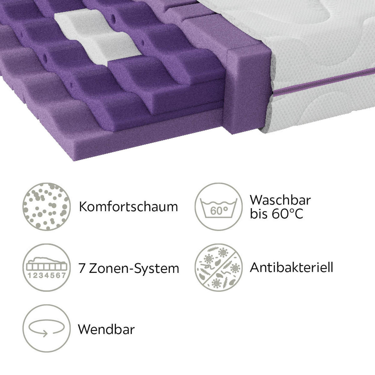 MATRATZENSET 80/220 cm  - Naturfarben, Basics, Holz (80/220cm) - Sleeptex