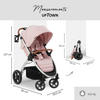BUGGY  Uptown  Rosa  - Schwarz/Rosa, Basics, Textil/Metall (60/106/95cm) - Hauck