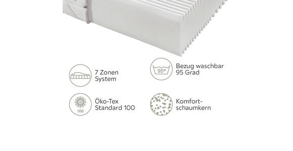 KOMFORTSCHAUMMATRATZE 90/200 cm - Weiß, Basics, Textil (90/200cm) - Sleeptex