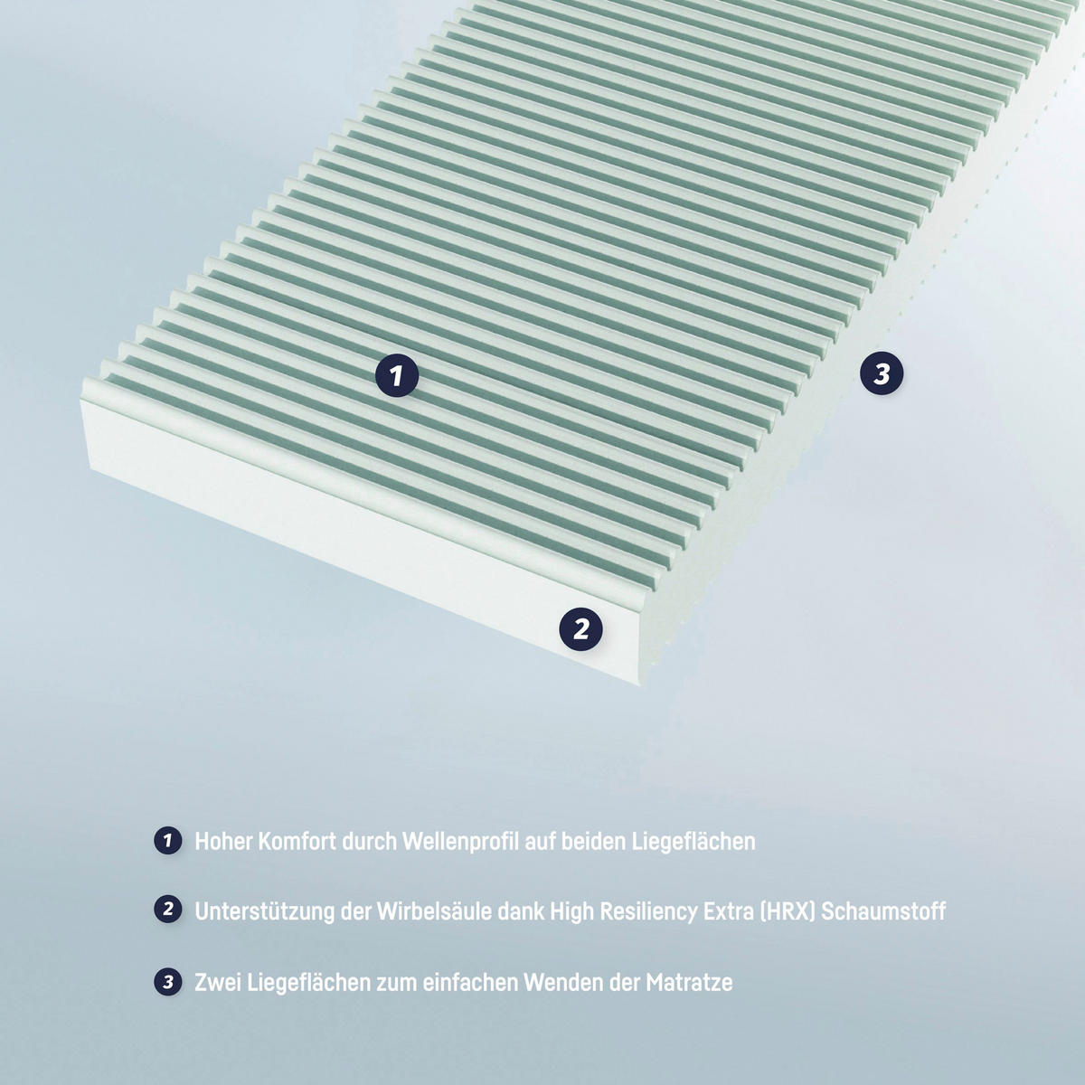 MATRATZE Soft Junior     - Basics (90/10/200cm) - Zöllner