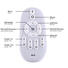 LED-DECKENLEUCHTE - Weiß, Design, Metall (120/10/5,6cm) LED-DECKENLEUCHTE - Weiß, Design, Metall (120/10/5,6cm)
