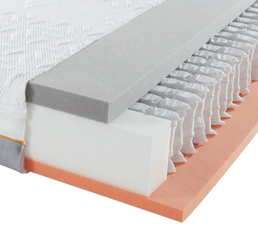 GEL-TASCHENFEDERKERNMATRATZE 90/200 cm - Weiss/Grau, Basics, Textil (90/200cm) - Sembella