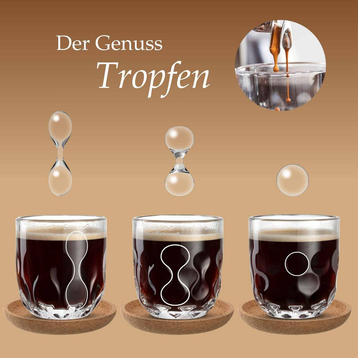 ESPRESSOGLÄSERSET Gocce 6-teilig  - Design, Glas (7,6/20,3/7,6cm) - Leonardo