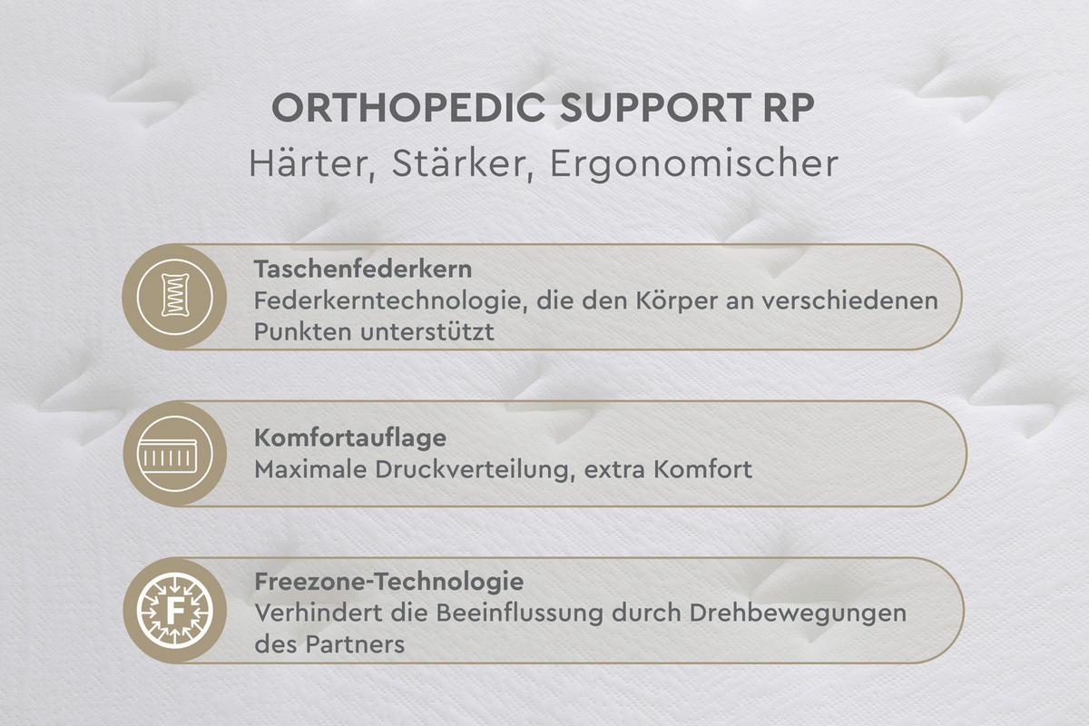 TASCHENFEDERKERNMATRATZE Orthopedic Support 180/200 cm Höhe ca. 30 cm  - Grau, Basics, Textil (180/200cm) - Yatas