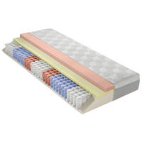 GEL-TASCHENFEDERKERNMATRATZE 90/200 cm Höhe ca. 24 cm 7 -Zonen - Weiß, Basics, Textil (90/200cm) - Dieter Knoll
