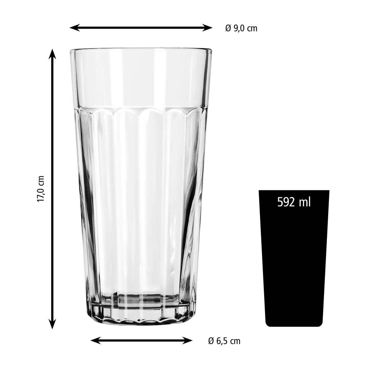 GLÄSERSET PANELED TUMBLERS  24-teilig  - Klar, Basics, Glas (9/17cm)